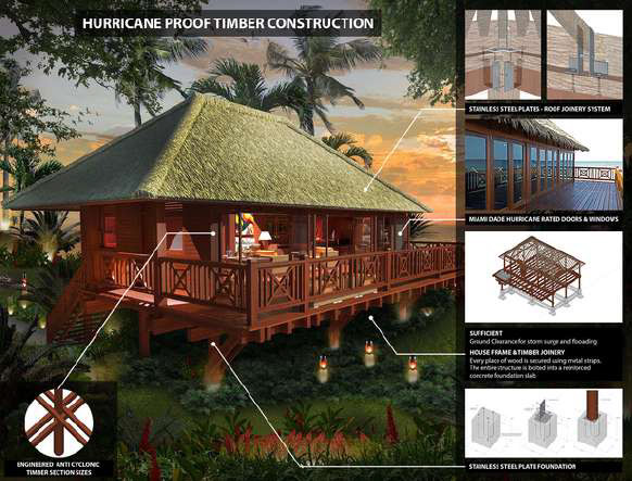 ANTICYCLONIC-TIMBER-1 ANTICYCLONIC-TIMBER-1