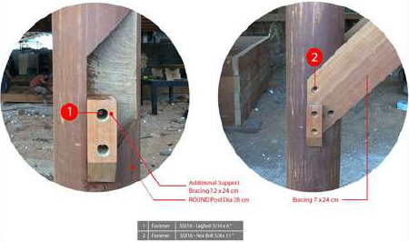 ANTICYCLONIC-TIMBER-3 ANTICYCLONIC-TIMBER-3