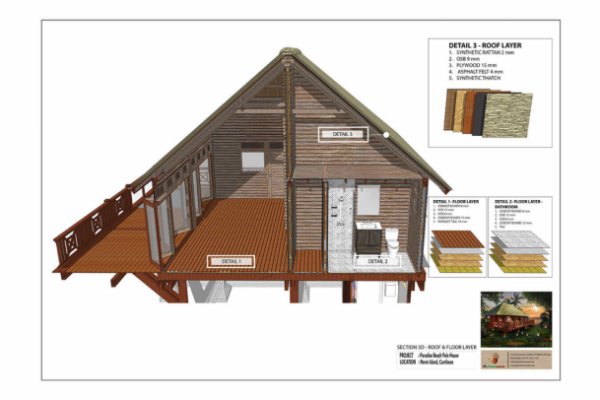 Luxury Prefabricated Beach House in the Caribbean (1) Luxury Prefabricated Beach House in the Caribbean (1)